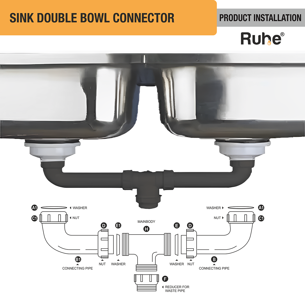 Double Bowl Connector installation process