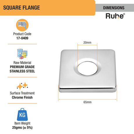 Square Flange (Pack of 5) dimensions and size
