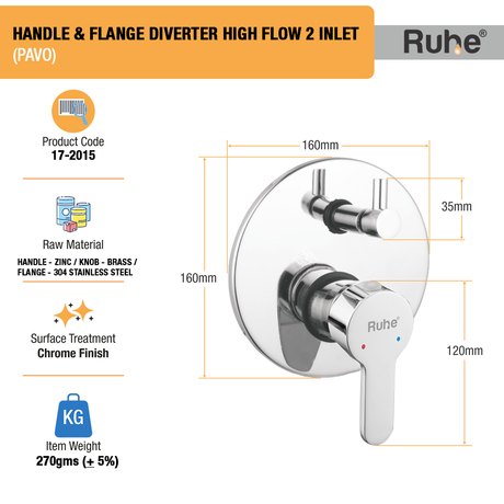 Pavo Upper Part for Diverter (Compatible with 2-Inlet High Flow & 3-Inlet Diverters) – by Ruhe