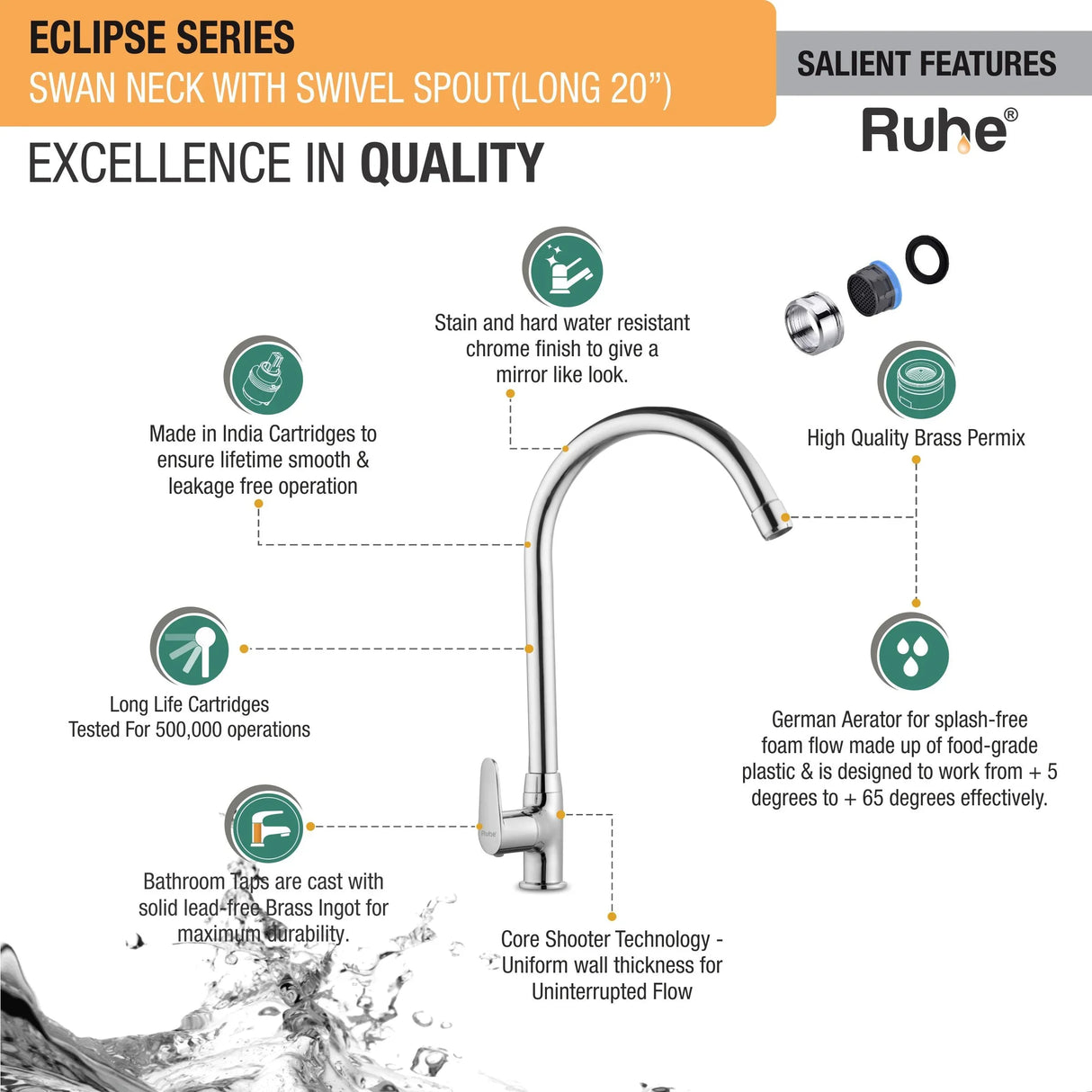 Eclipse Deck Mount Wash Basin Tap with Swivel Spout