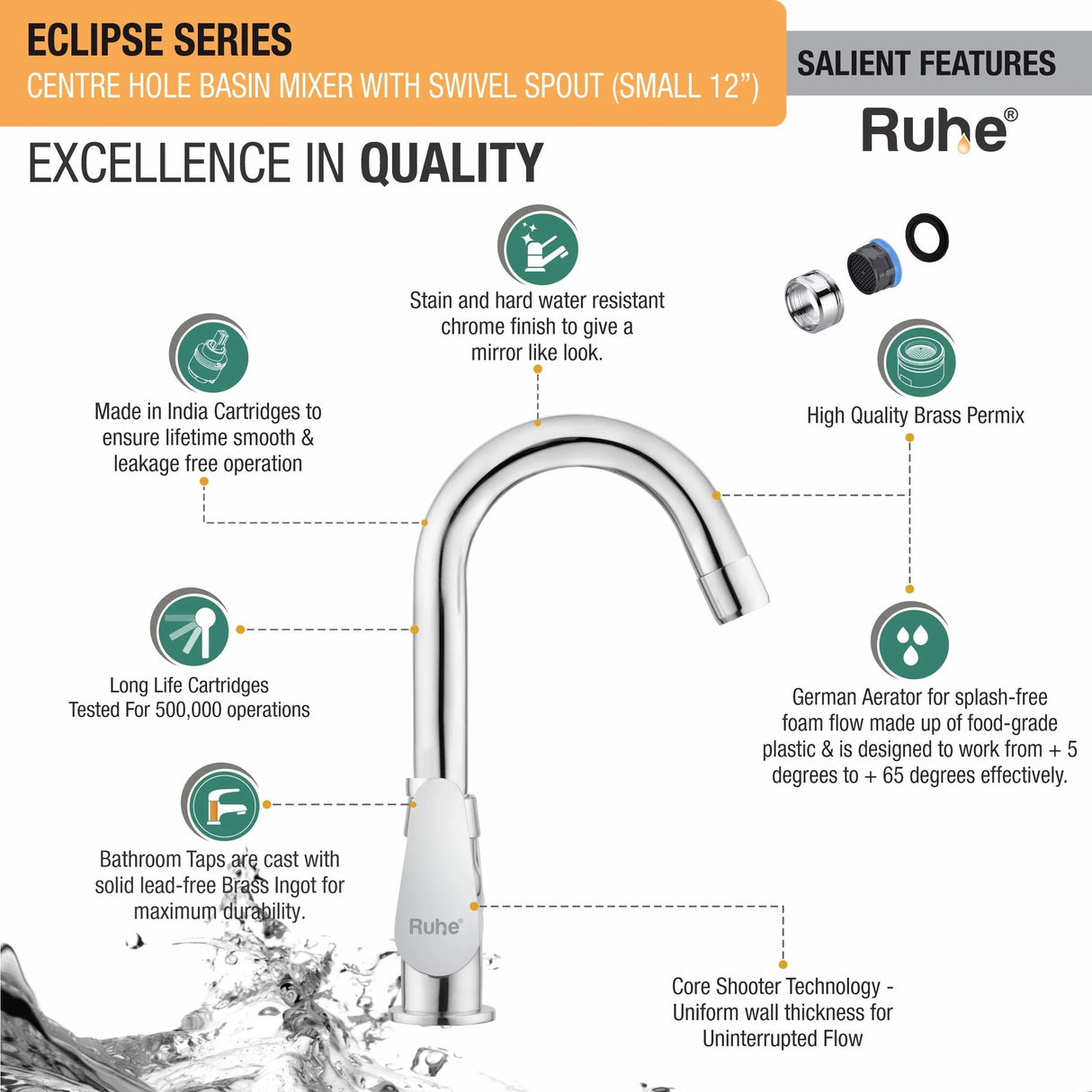 Eclipse Deck Mount Wash Basin Mixer Tap with Swivel Spout