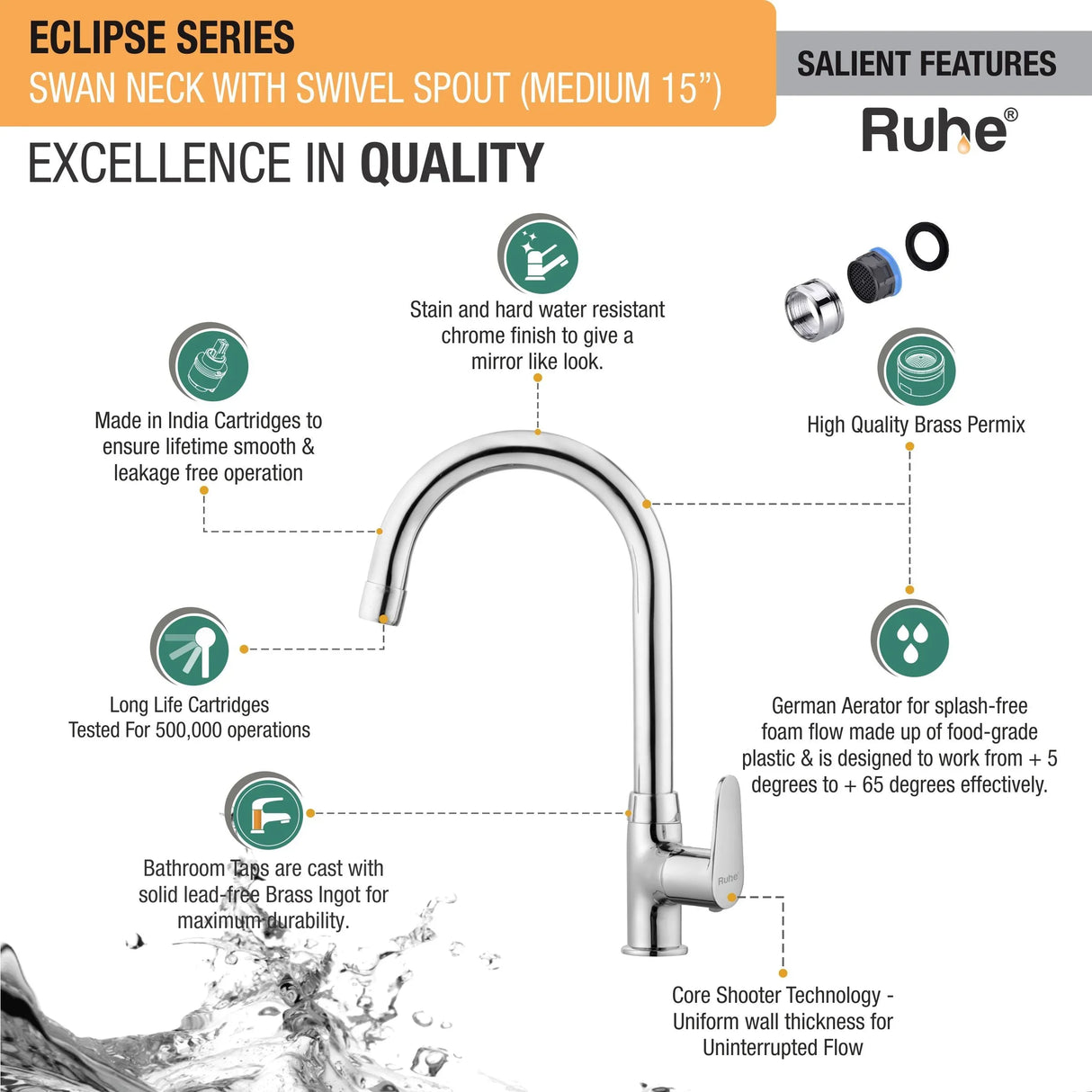 Eclipse Deck Mount Wash Basin Tap with Swivel Spout