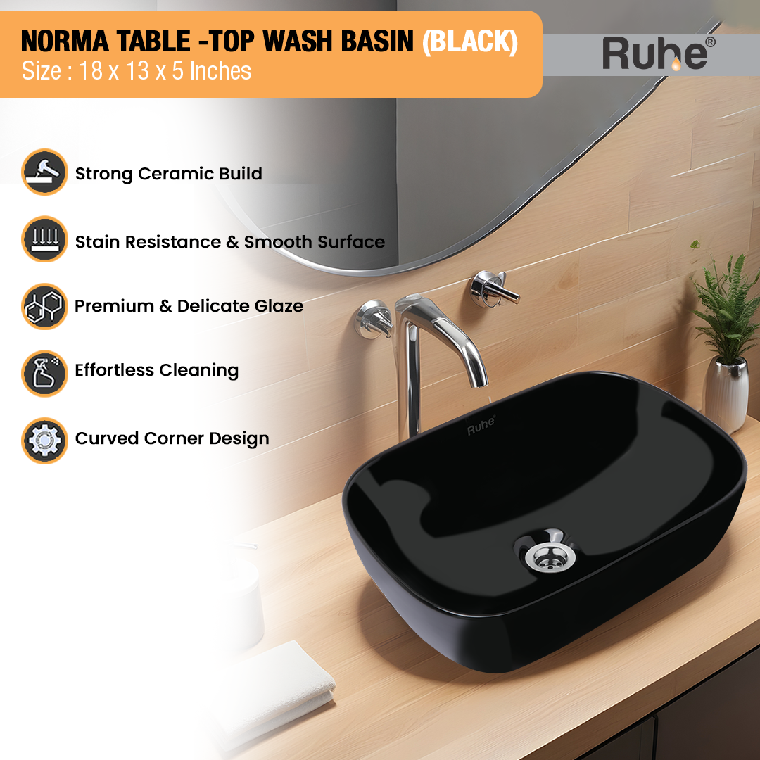 Norma Table-Top Wash Basin (Black) - by Ruhe