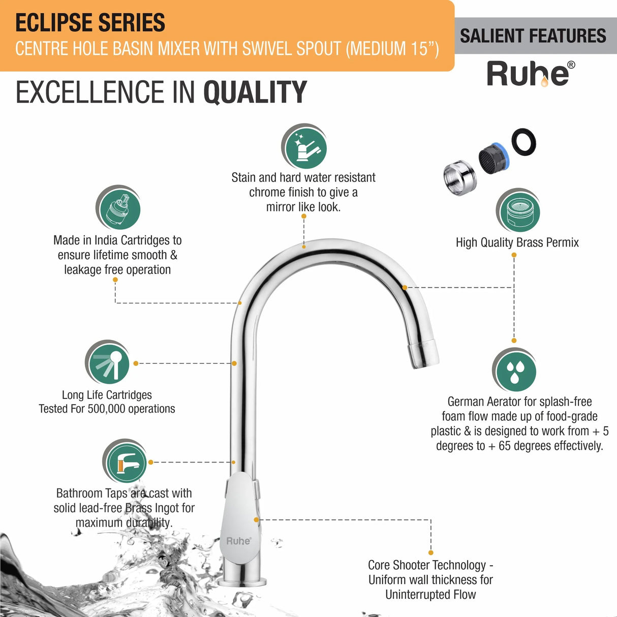 Eclipse Deck Mount Wash Basin Mixer Tap with Swivel Spout