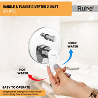 Eclipse Brass Diverter Upper Part for 2-Inlet Diverter