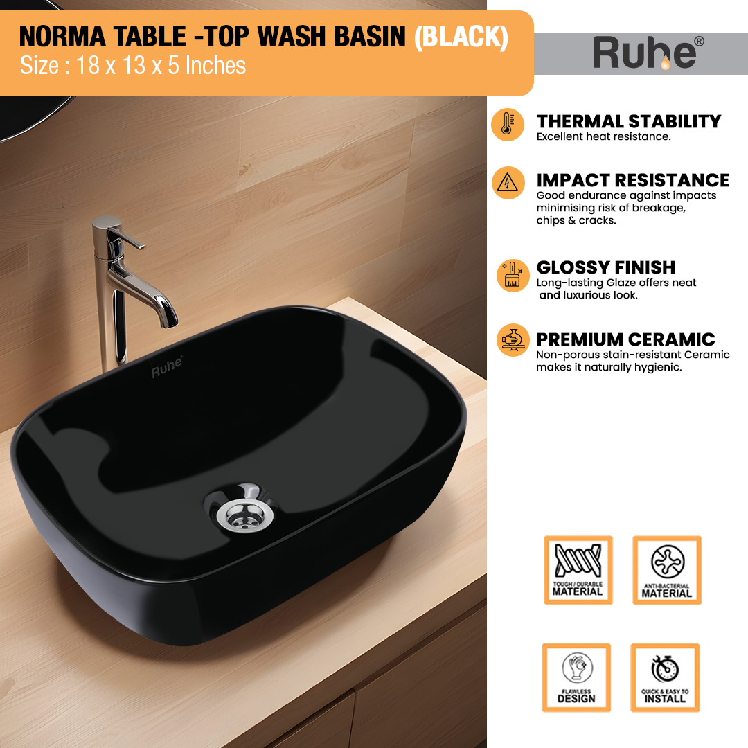 Norma Table-Top Wash Basin (Black) - by Ruhe