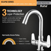 Eclipse Brass Table-Mount Double Handle Wash Basin Mixer Tap with Swivel Spout