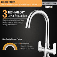 Eclipse Brass Table-Mount Double Handle Wash Basin Mixer Tap with Swivel Spout