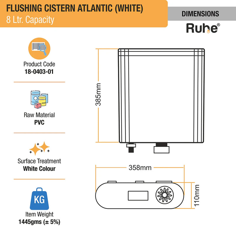 Atlantic Flushing Cistern 8 Ltr.