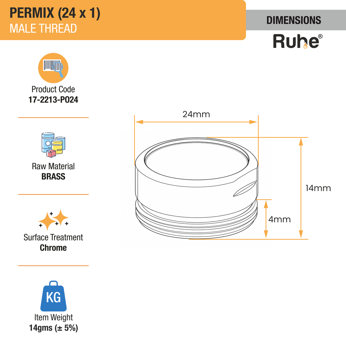 Permix (Male Thread)
