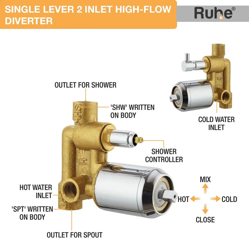 Single Lever 2-inlet High-Flow Diverter (Body only) - by Ruhe