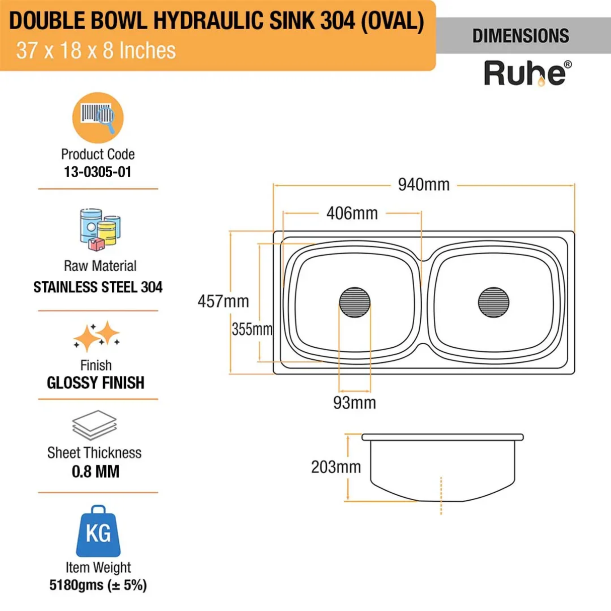 Oval Double Bowl Kitchen Sink (37 x 18 x 8 Inches)