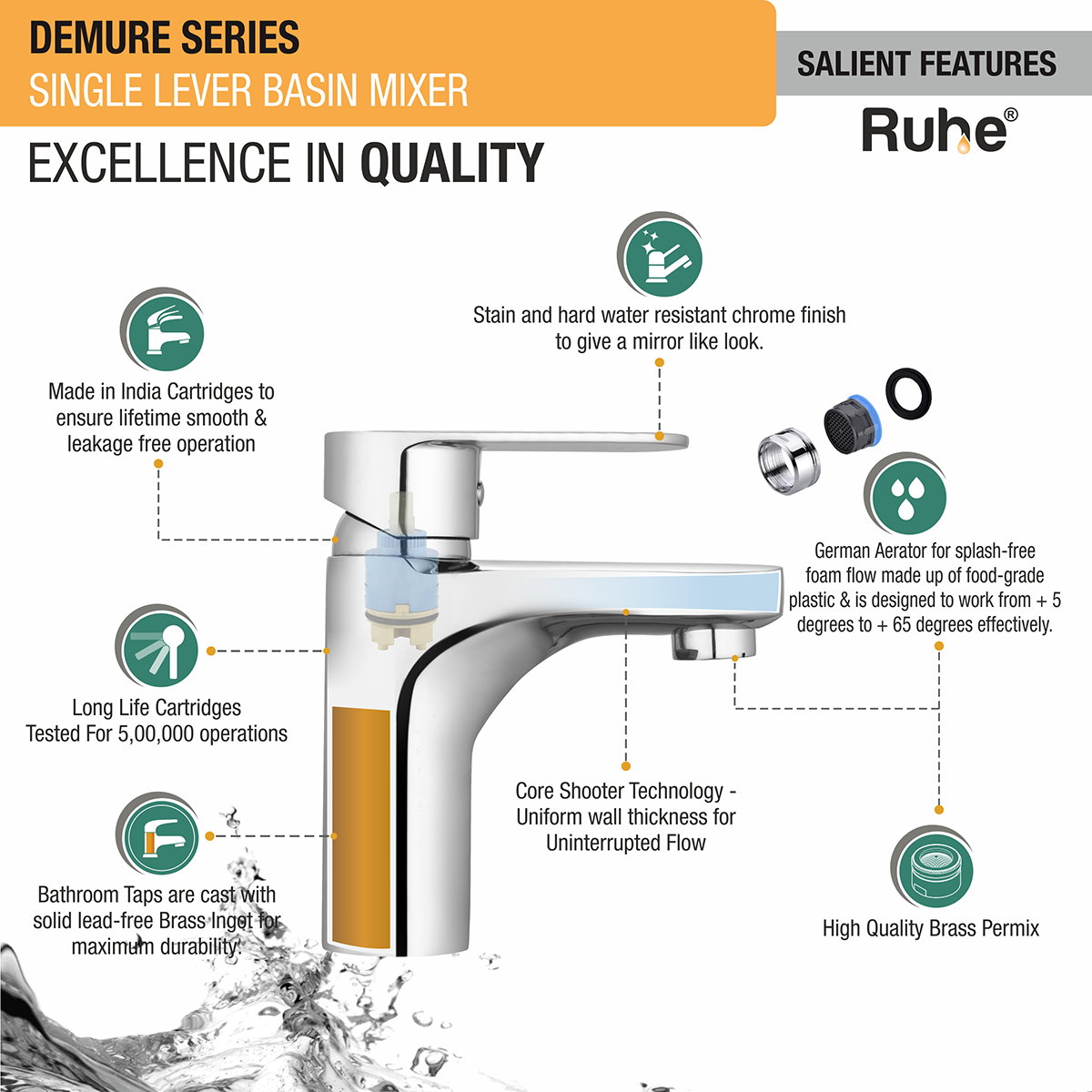 Demure Single Lever Deck-mount Wash Basin Mixer Tap - by Ruhe®