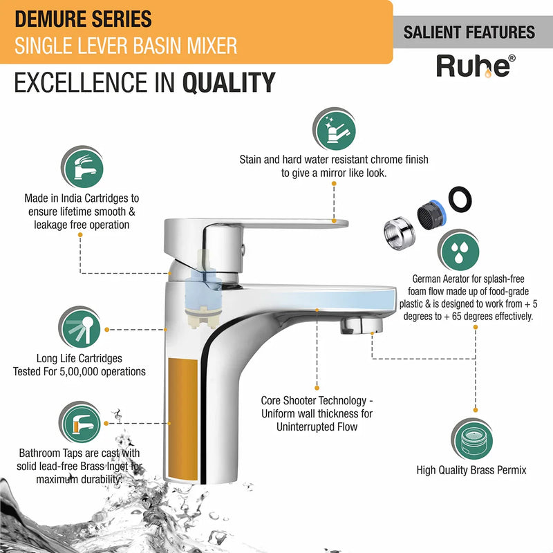 Demure Single Lever Deck-mount Wash Basin Mixer Tap