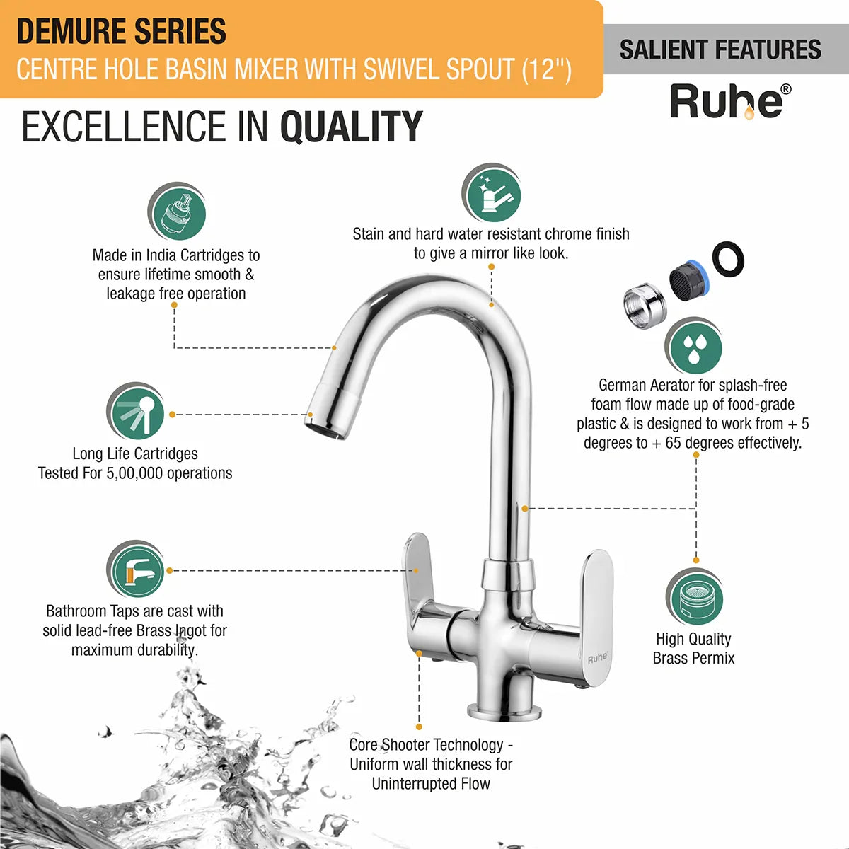 Demure Deck Mount Wash Basin Mixer Tap with Swivel Spout