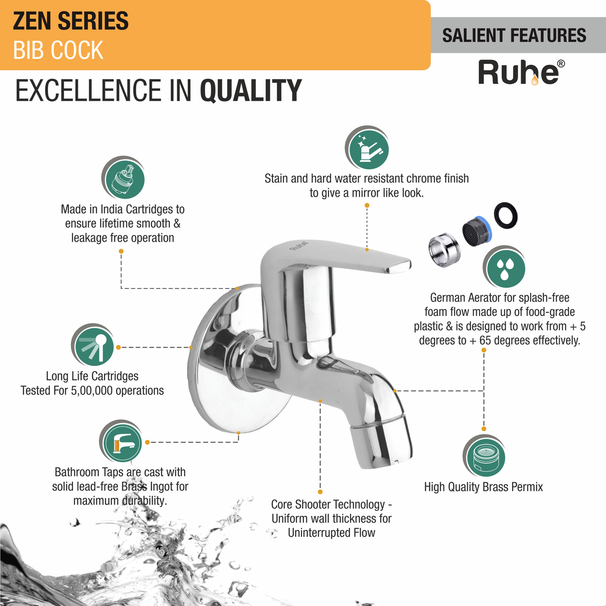 Zen Bib Tap - by Ruhe