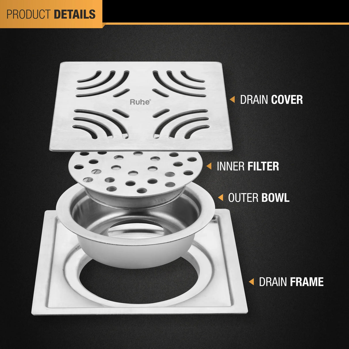 Emerald Square Flat Cut Floor Drain