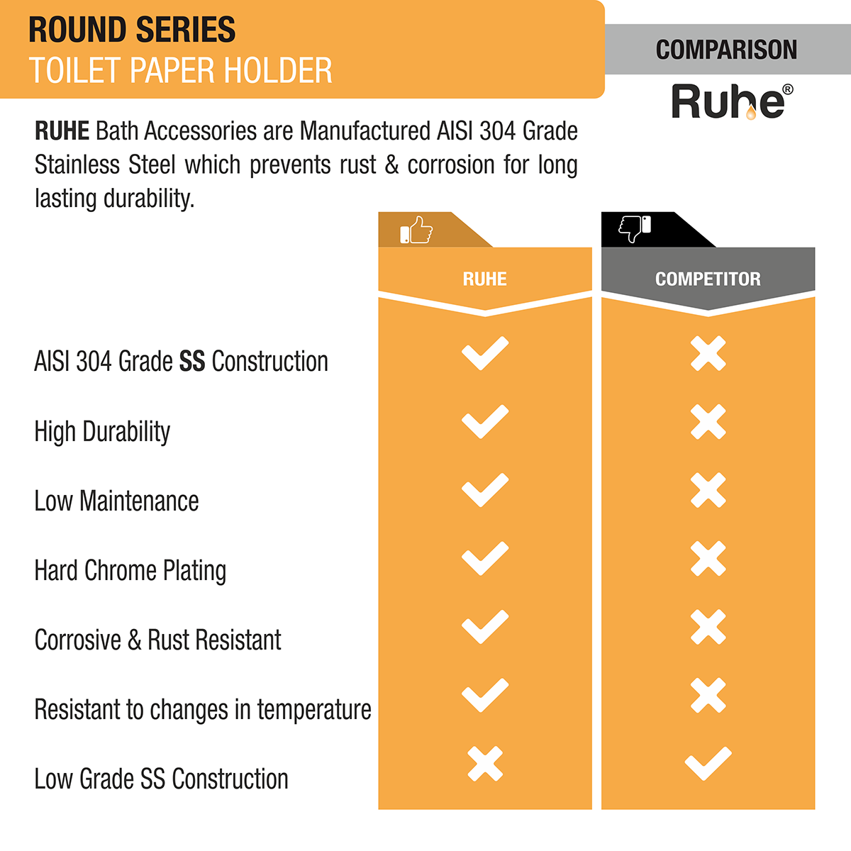 Round 304-Grade Stainless Steel Paper Holder - by Ruhe