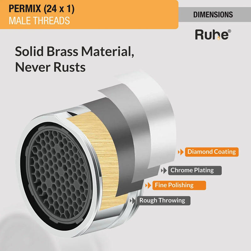 Permix (Male Thread) (Pack of 10)
