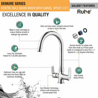Demure Brass Double Handle Wash Basin Mixer Tap with Swivel Spout