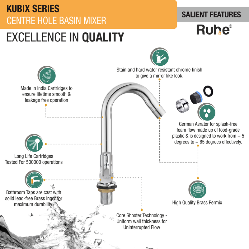 Kubix Deck Mount Wash Basin Mixer Tap with Swivel Spout