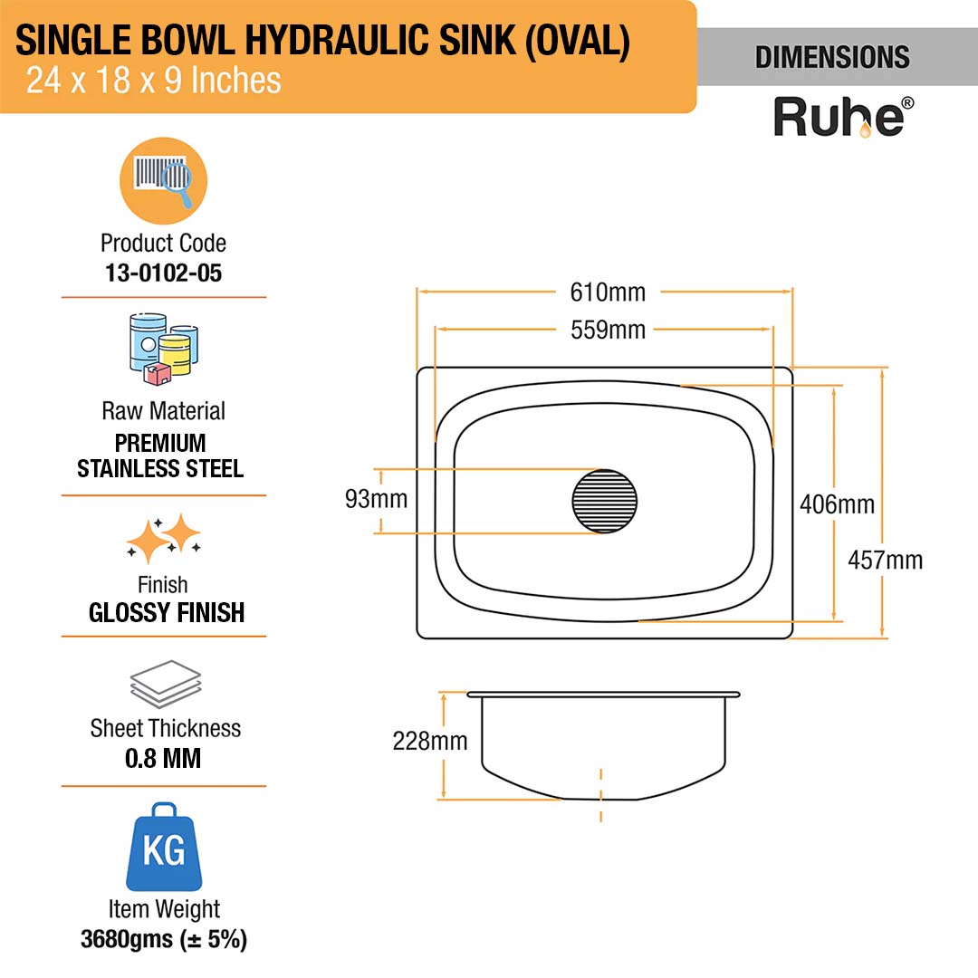 Oval Single Bowl (24 x 18 x 9 inches) Kitchen Sink - by Ruhe