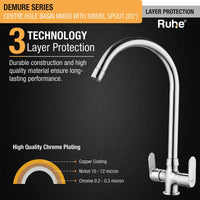 Demure Brass Double Handle Wash Basin Mixer Tap with Swivel Spout