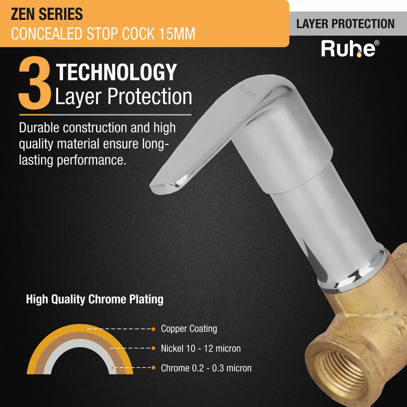 Zen Concealed Stop Valve