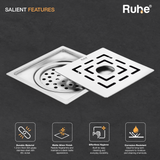 Sapphire Square Flat Cut Floor Drain