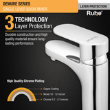 Demure Single Lever Deck-mount Wash Basin Mixer Tap - by Ruhe®