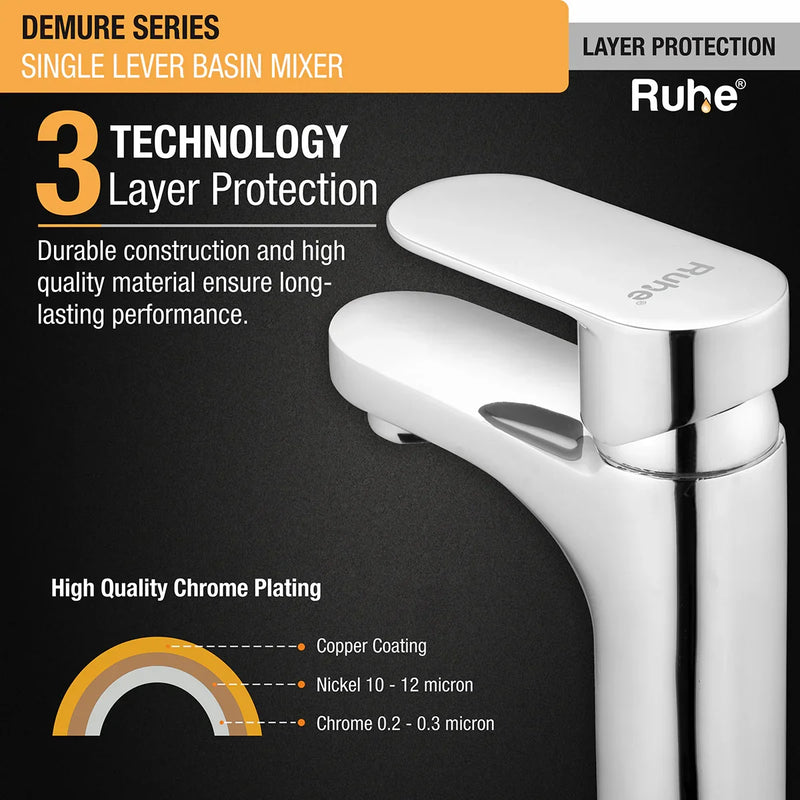 Demure Single Lever Deck-mount Wash Basin Mixer Tap