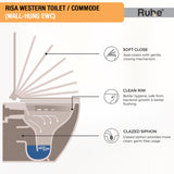 Risa Western Toilet / Commode (Wall-hung EWC) Specification