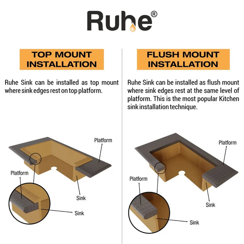 Quartz Single Bowl Kitchen Sink (21 x 18 x 9 Inches)