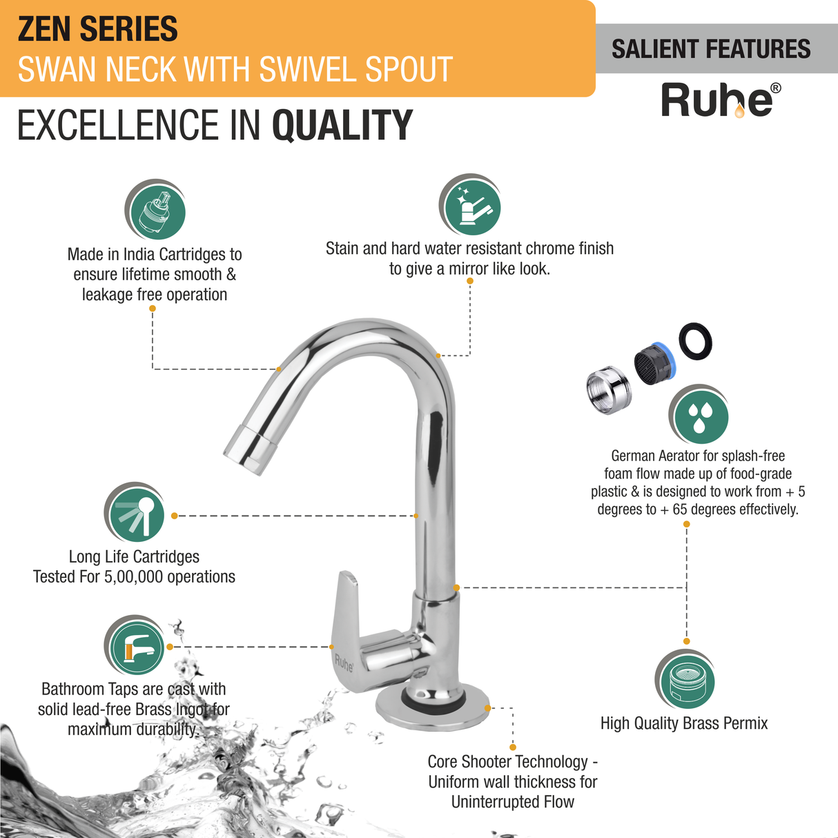 Zen Deck Mount Wash Basin Tap with Swivel Spout - by Ruhe