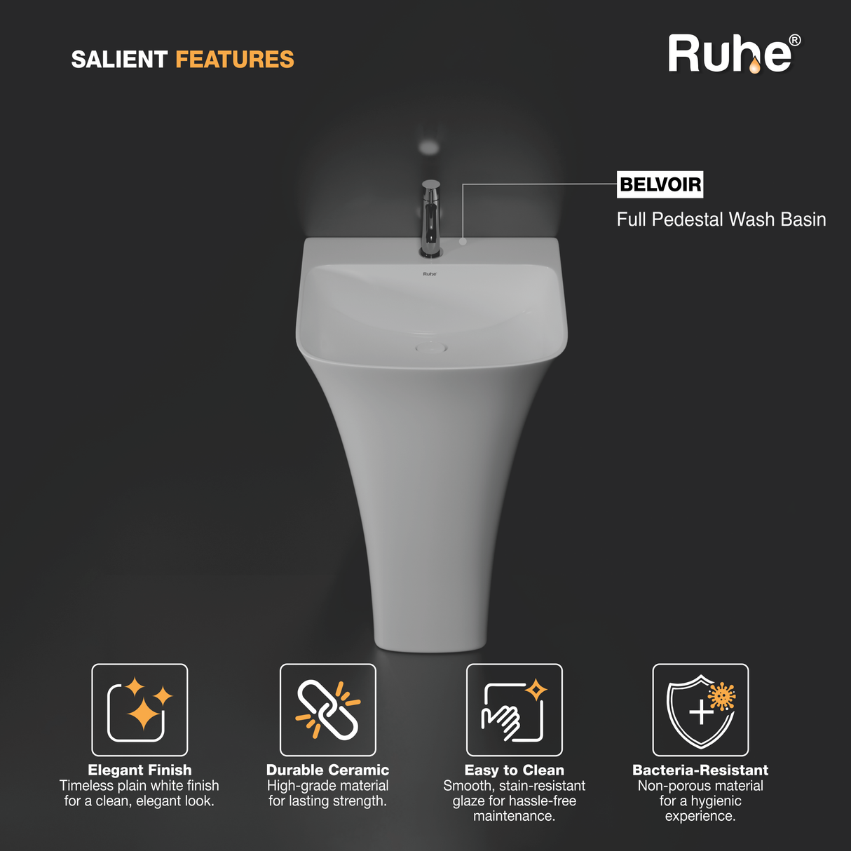 Belvoir Full Pedestal Wash Basin