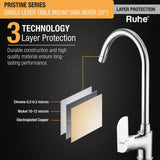 Pristine Single Lever Deck-mount Kitchen Sink Mixer Tap with Swivel Spout