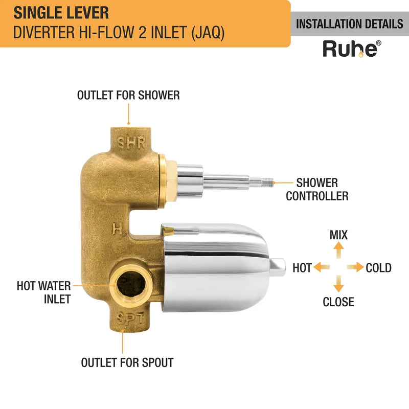 JAQ Single Lever 2-inlet High-Flow Diverter (Body Only)
