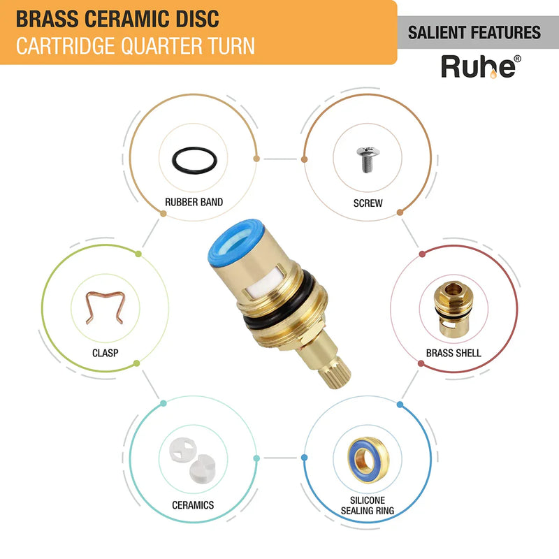 Brass Ceramic Disc Quarter-turn Cartridge (Pack of 4) - by Ruhe