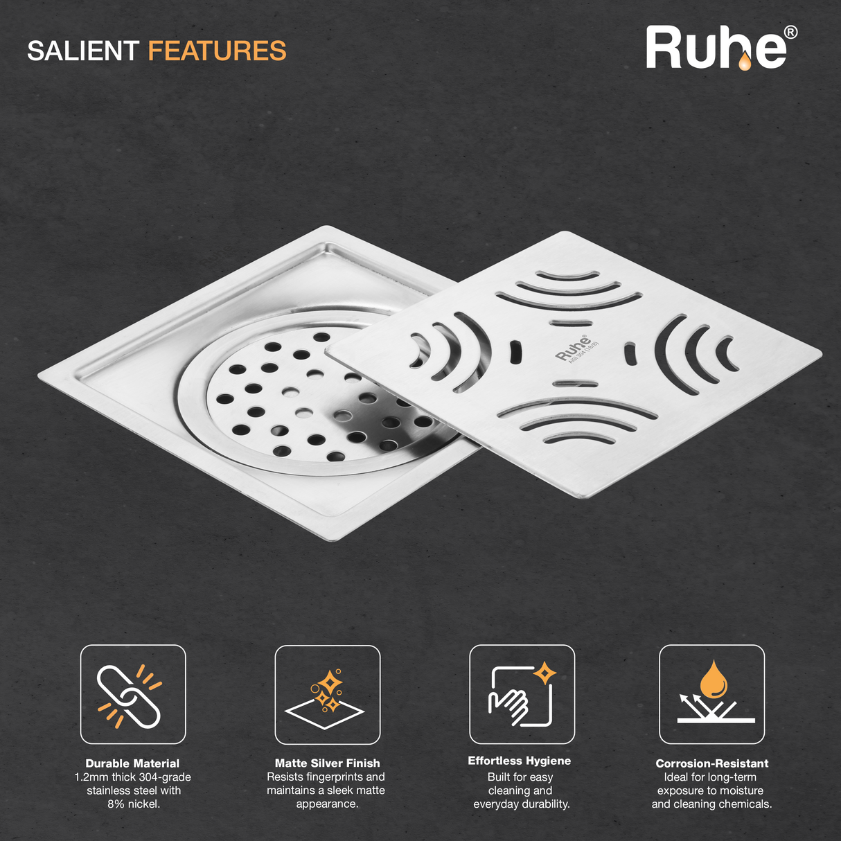 Emerald Square Flat Cut Floor Drain