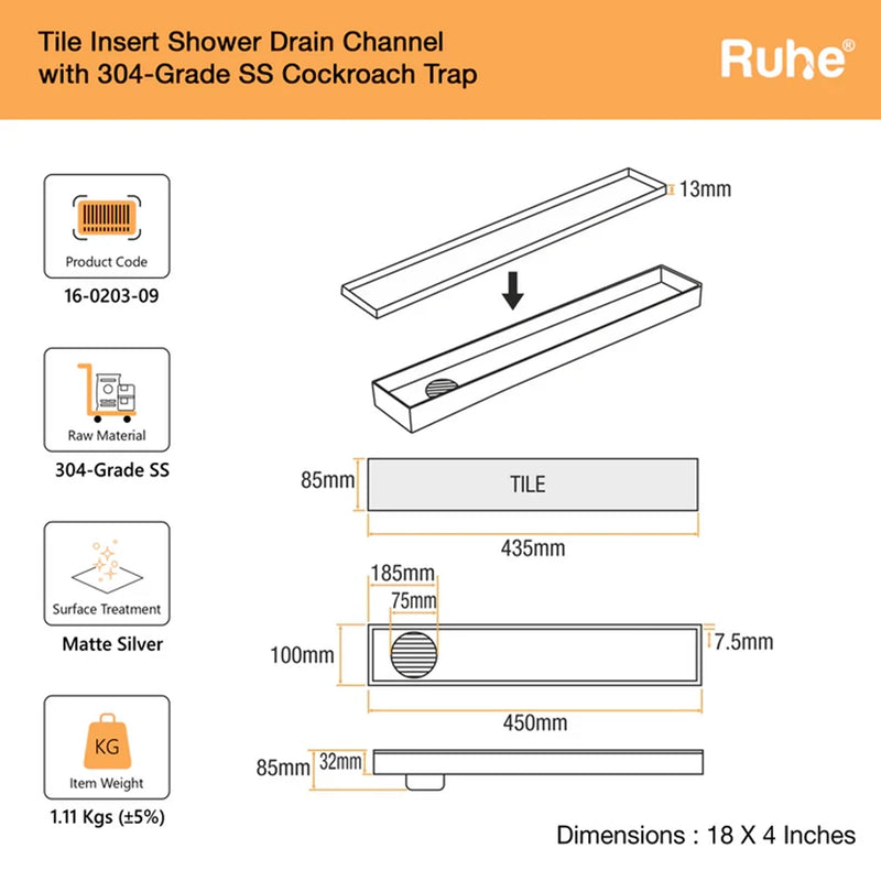 Tile-Insert Shower Drain Channel (4 Inches)