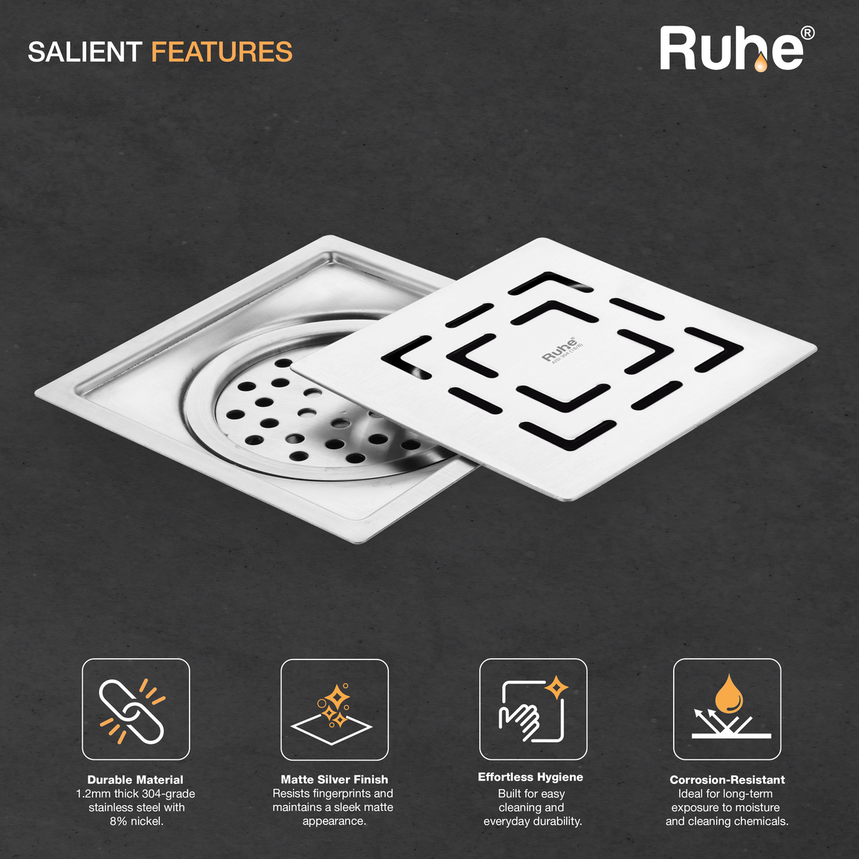 Sapphire Square Flat Cut Floor Drain