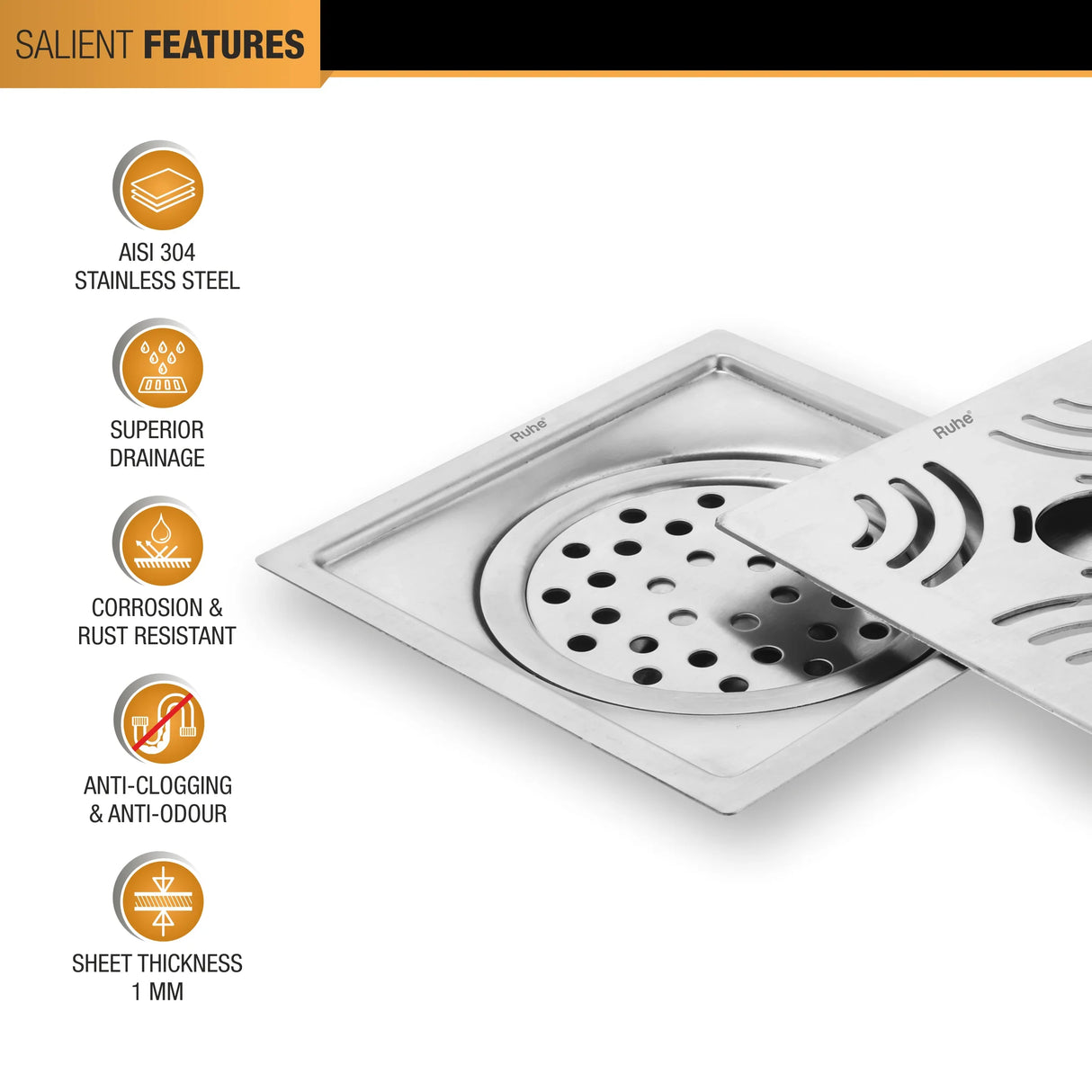 Emerald Square Flat Cut Floor Drain