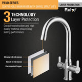 Pavo Deck Mount Wash Basin Mixer Tap with Swivel Spout