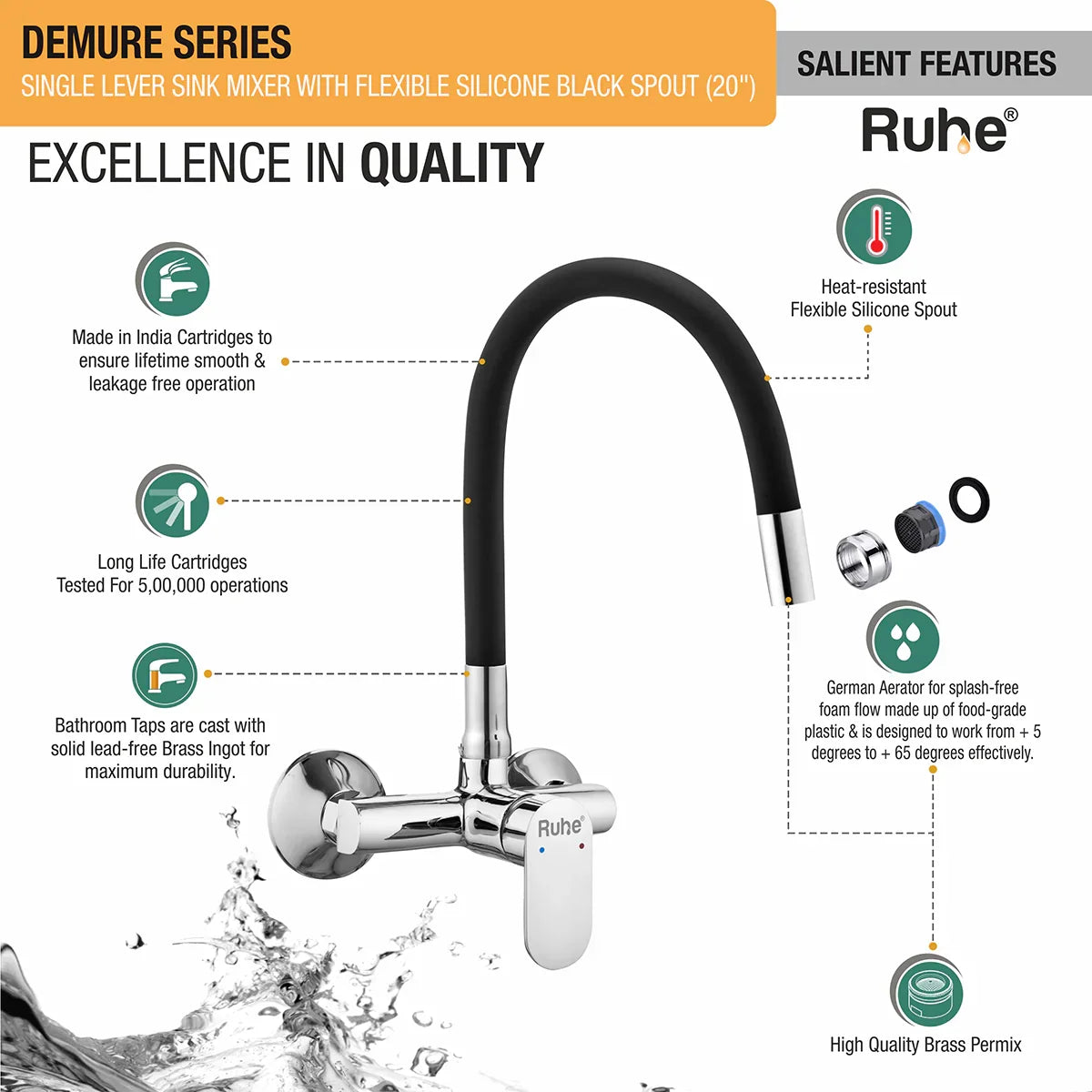 Demure Single Lever Wall-mount Kitchen Sink Mixer Tap with Coloured Silicone Spout