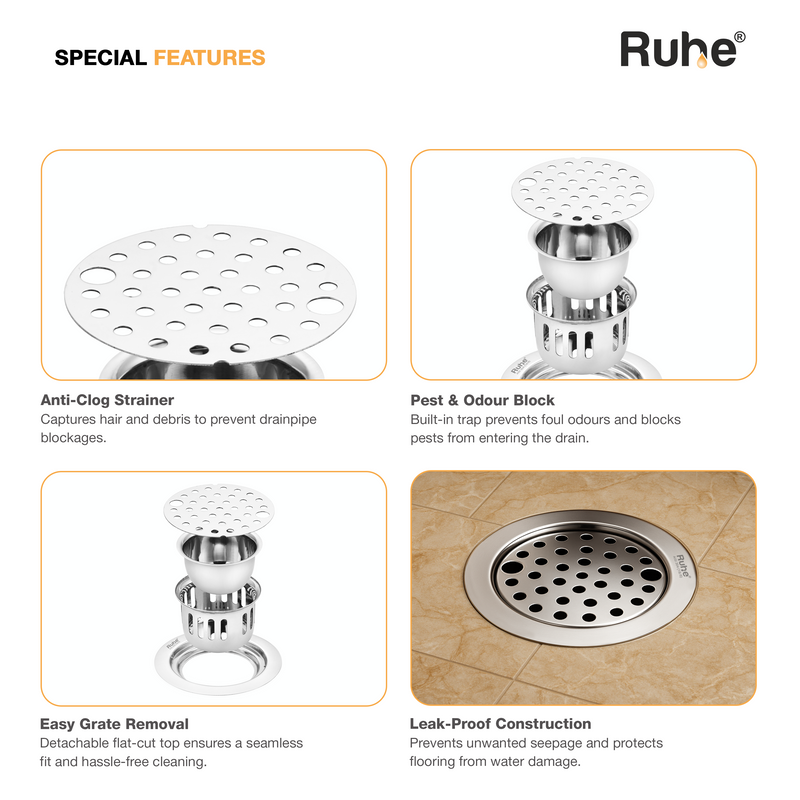 Round Floor Drain with Lock and Cockroach Trap (5 Inches)