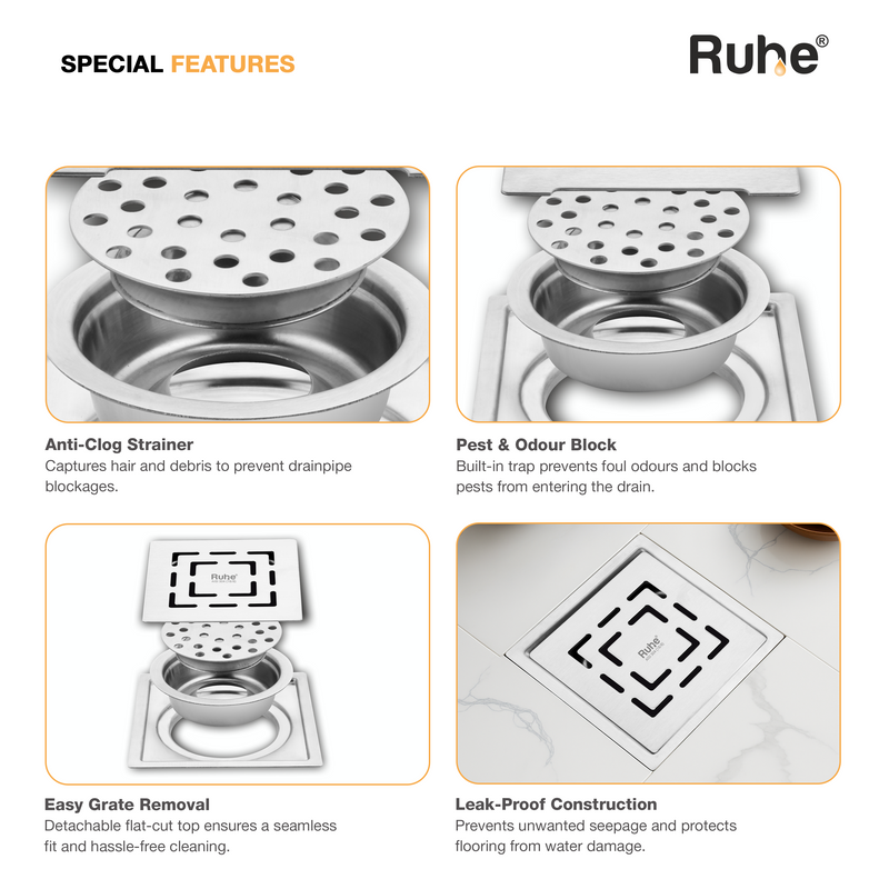 Sapphire Square Flat Cut Floor Drain