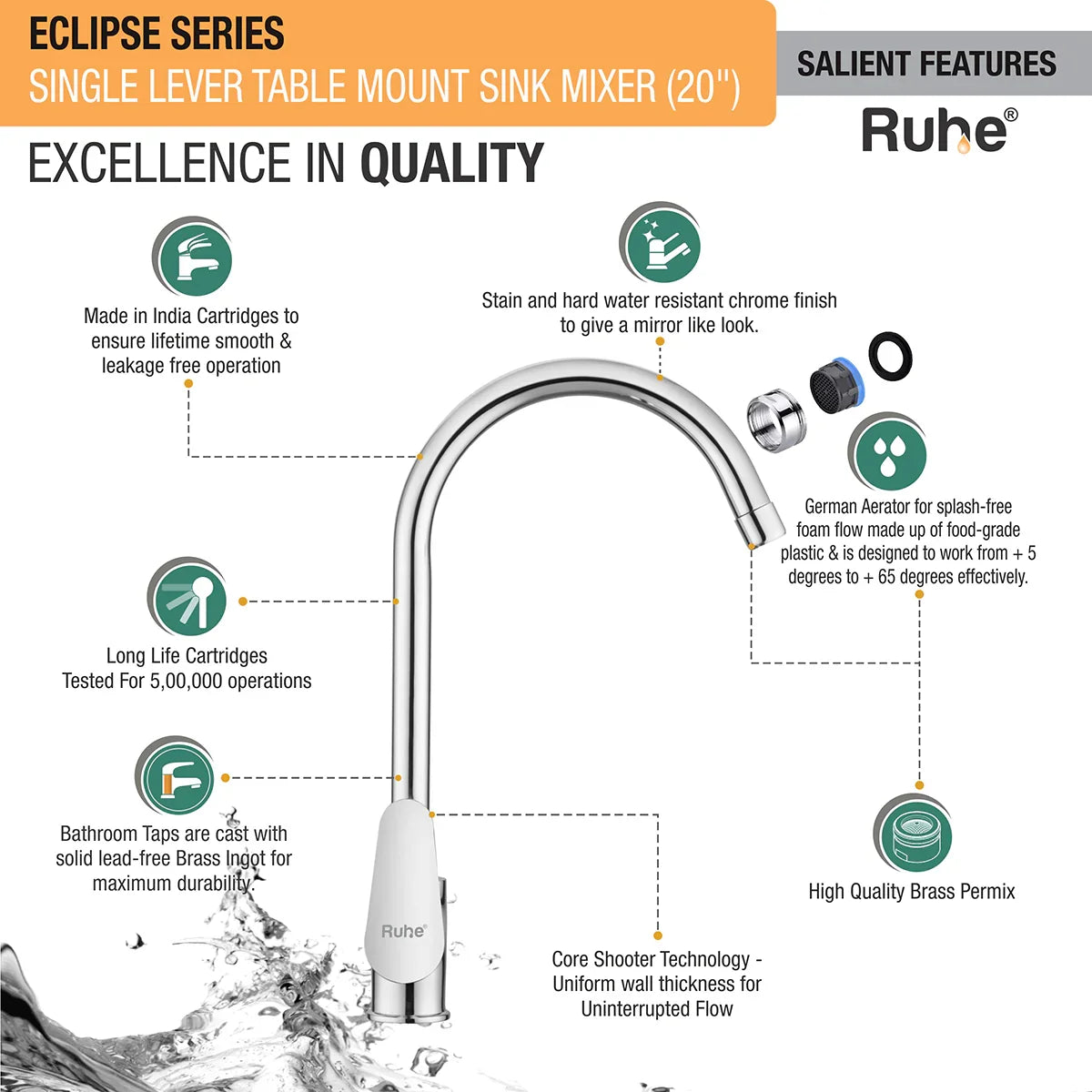 Eclipse Single Lever Deck-mount Kitchen Sink Mixer Tap with Swivel Spout