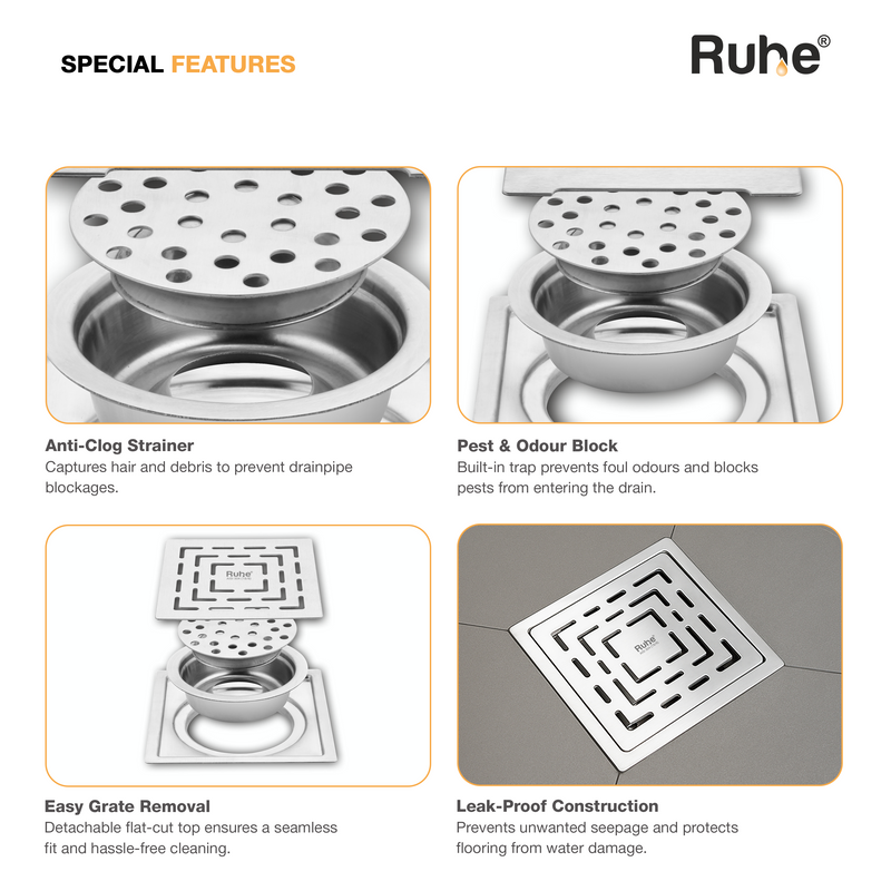 Sapphire Square Flat Cut Floor Drain