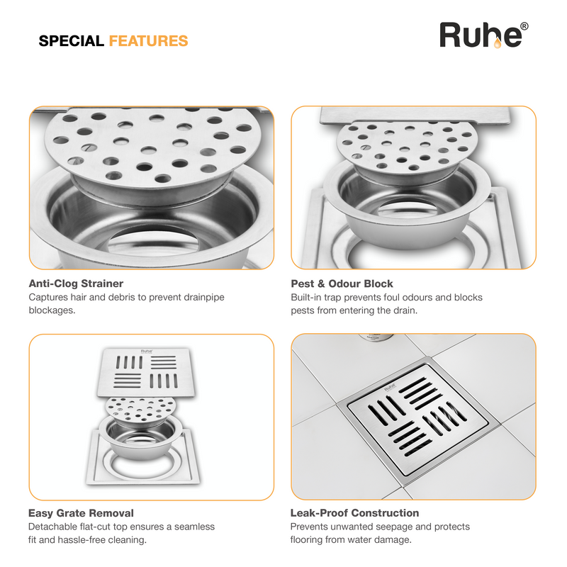 Ruby Square Flat Cut Floor Drain