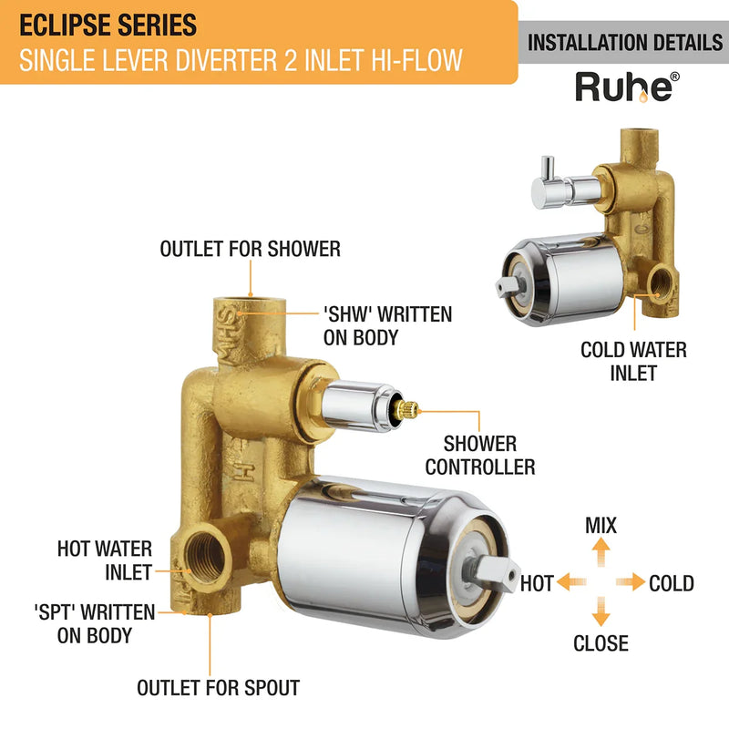 Eclipse Single Lever 2-inlet High-Flow Diverter (Complete Set)